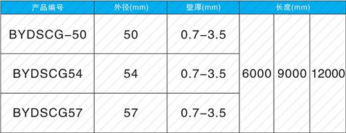 隆回钳压式声测管现货规格尺寸